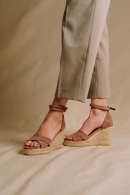 The Rise Wedge