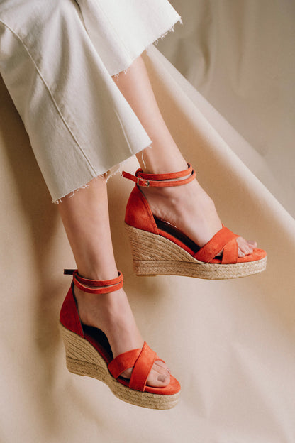The Rise Wedge